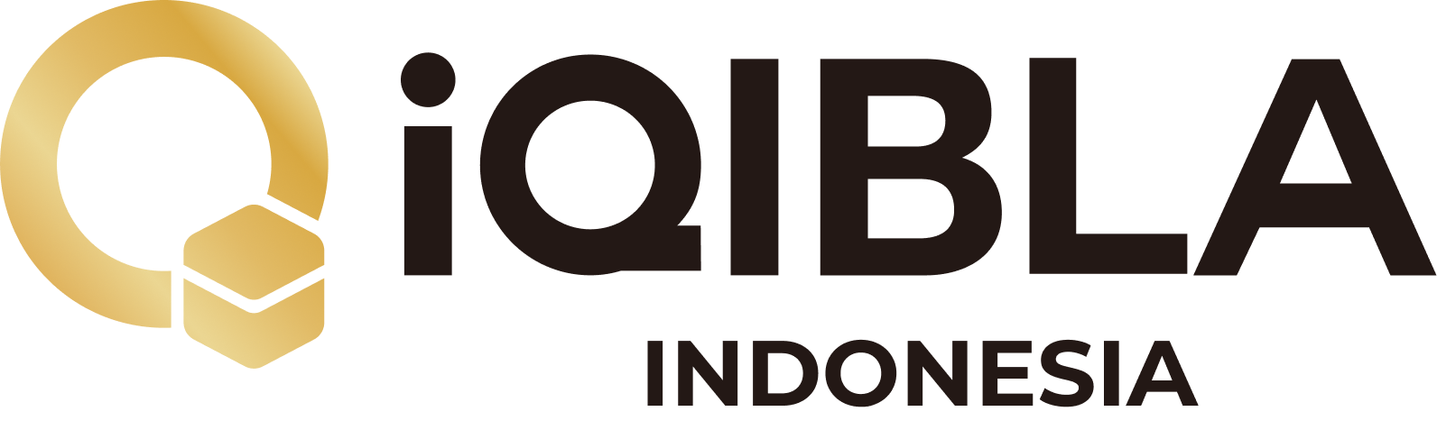 iQibla Indonesia